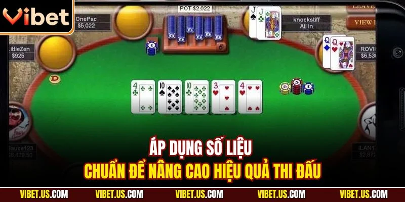 Áp dụng số liệu chuẩn để nâng cao hiệu quả thi đấu